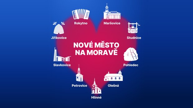 Nové Město na Moravě a devět místních částí v jednom srdci